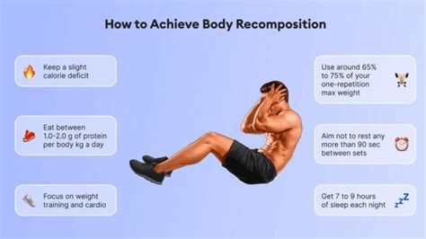 reddit body recomposition|How to achieve body recomposition with science.